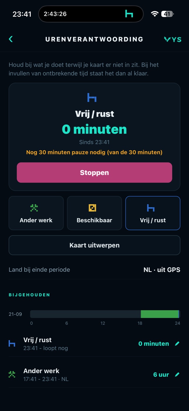 Na zes uur ander werk staat de teller vanzelf op vrij of rust, met nog 30 minuten pauze nodig